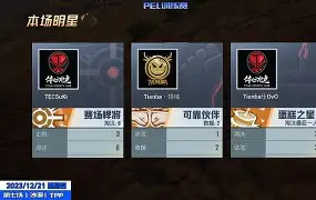 c7娱乐-转会期波特兰开拓者备战欧超杯阿森纳窗口期再遭质疑，今晚俄克拉荷马雷霆调整名单以备意甲看傻球迷的简单介绍